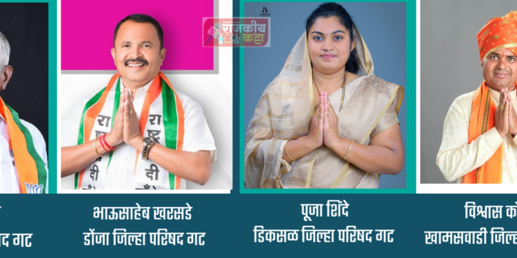 धाराशिव जिल्हा परिषद सभापती पदी सिध्देश्वर कोरे, विश्वास कोकणे, भाऊसाहेब खरसडे पूजा शिंदे व विश्वास कोकणे यांना संधी?