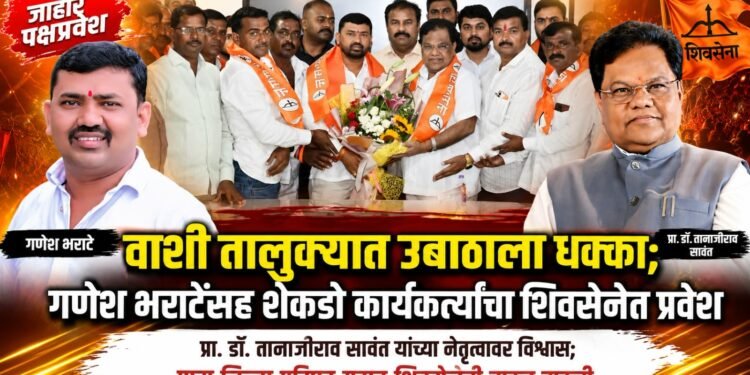 वाशी तालुक्यात उबाठाला धक्का; गणेश भराटेंसह शेकडो कार्यकर्त्यांचा शिवसेनेत प्रवेश